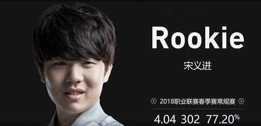 li